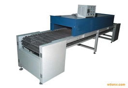 喷涂设备制造与出口市场的发展与前景